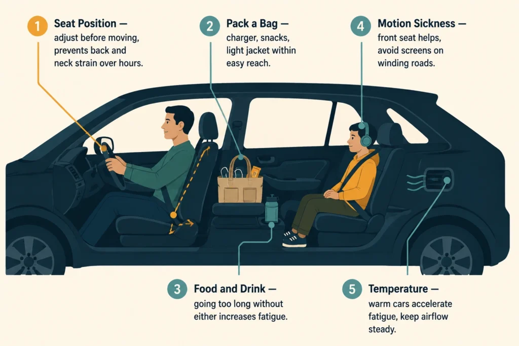 Simple Ways To Stay Comfortable on a Long Drive
