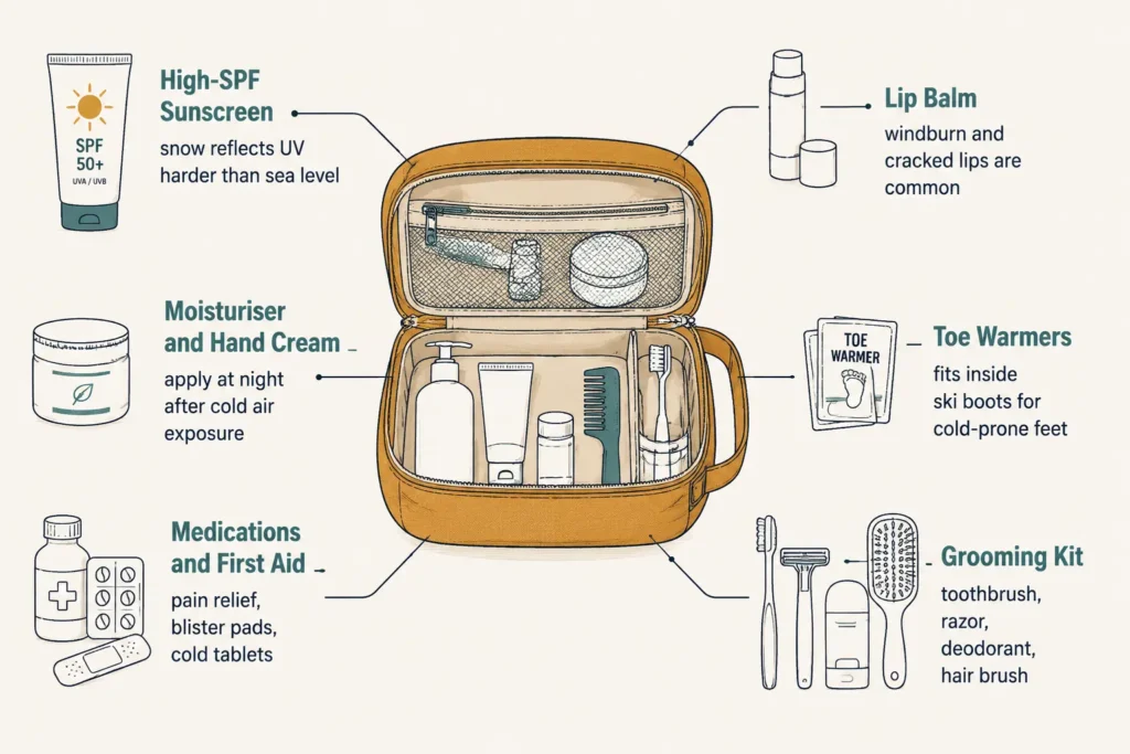 Toiletries and Personal Items