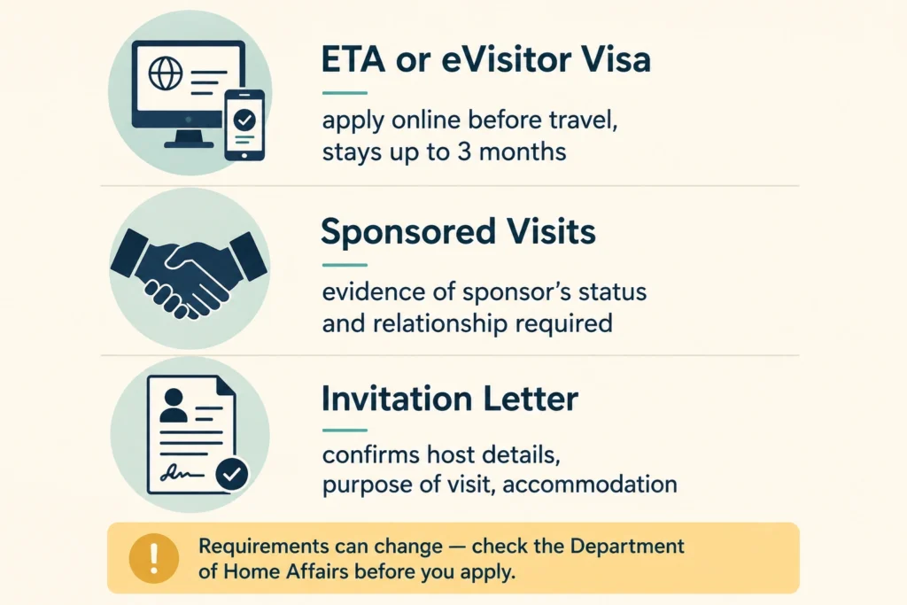 What You Need to Enter Australia