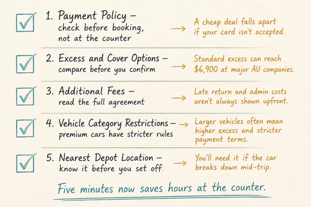 What to Check Before You Book a Rental Car