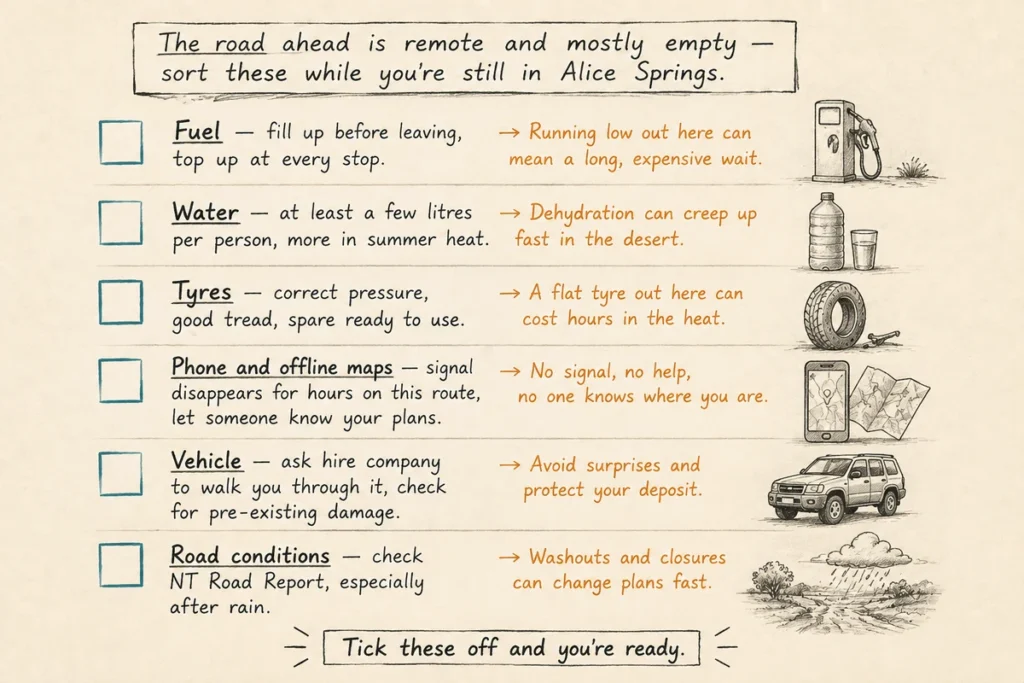 The Must-Do Checks Before You Hit the Road