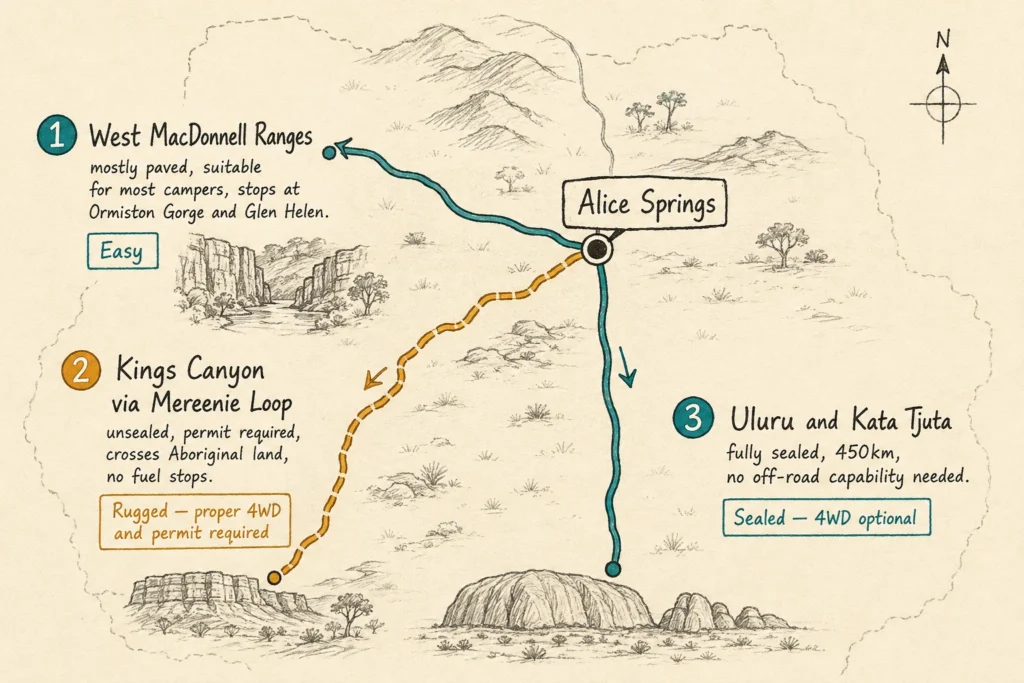 The Best Outback Roads for a 4WD Camper