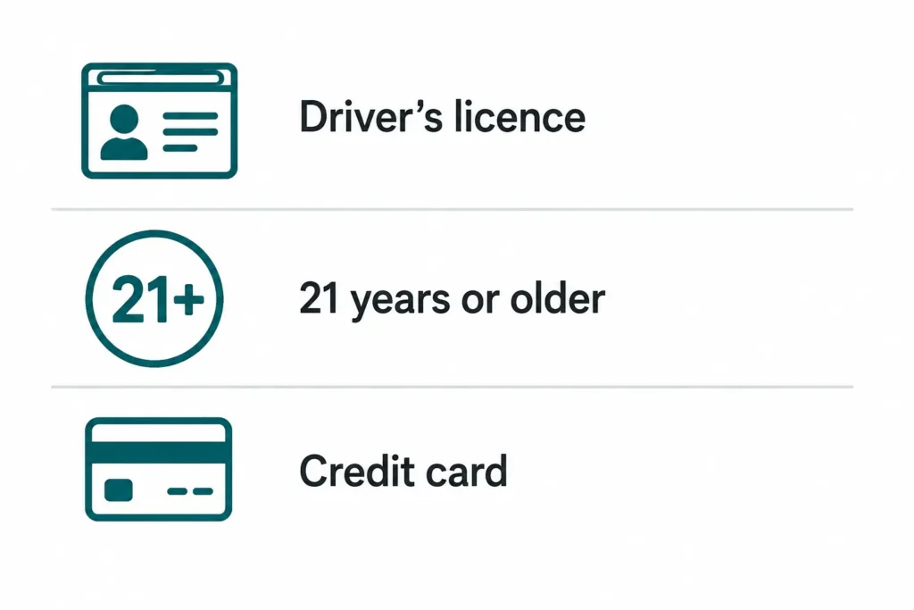 What Do You Need to Hire a Car in Cairns or Port Douglas?